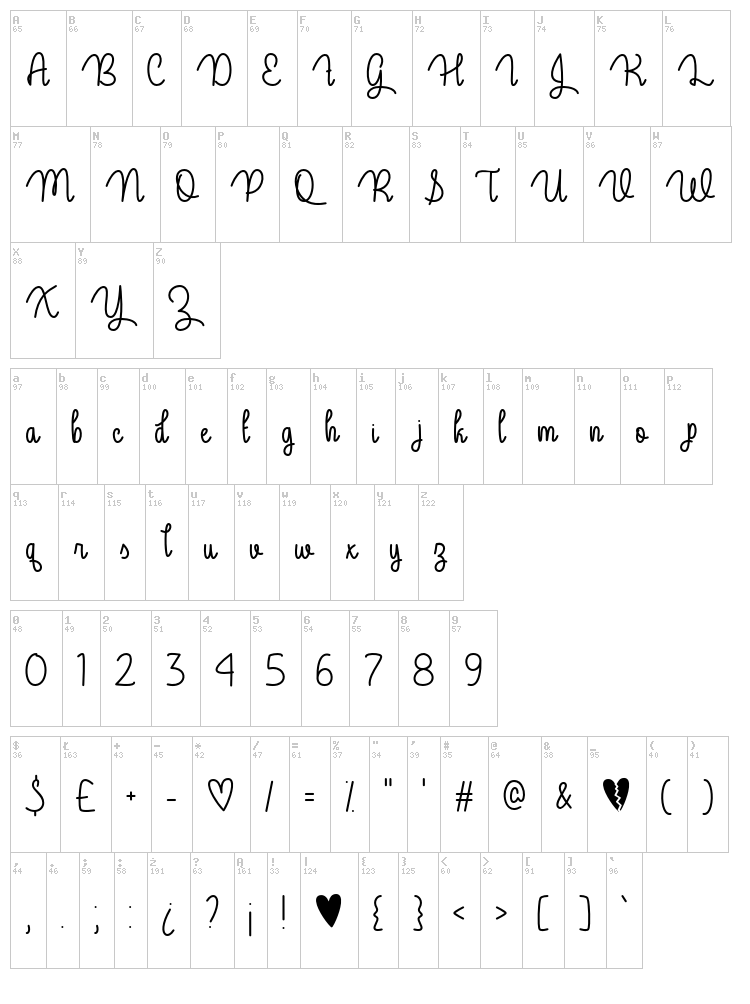 Guys My Age font map